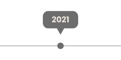 2021 Milestone
