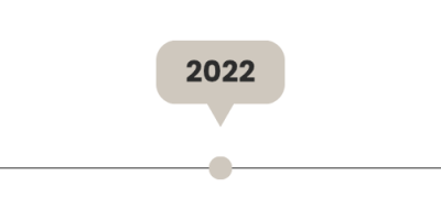 2022 Milestone