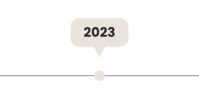 2023 Milestone